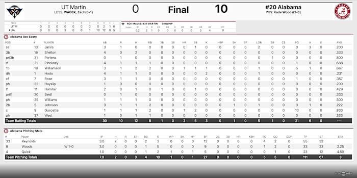 Screenshot 2023-02-22 at 5.28.08 PM